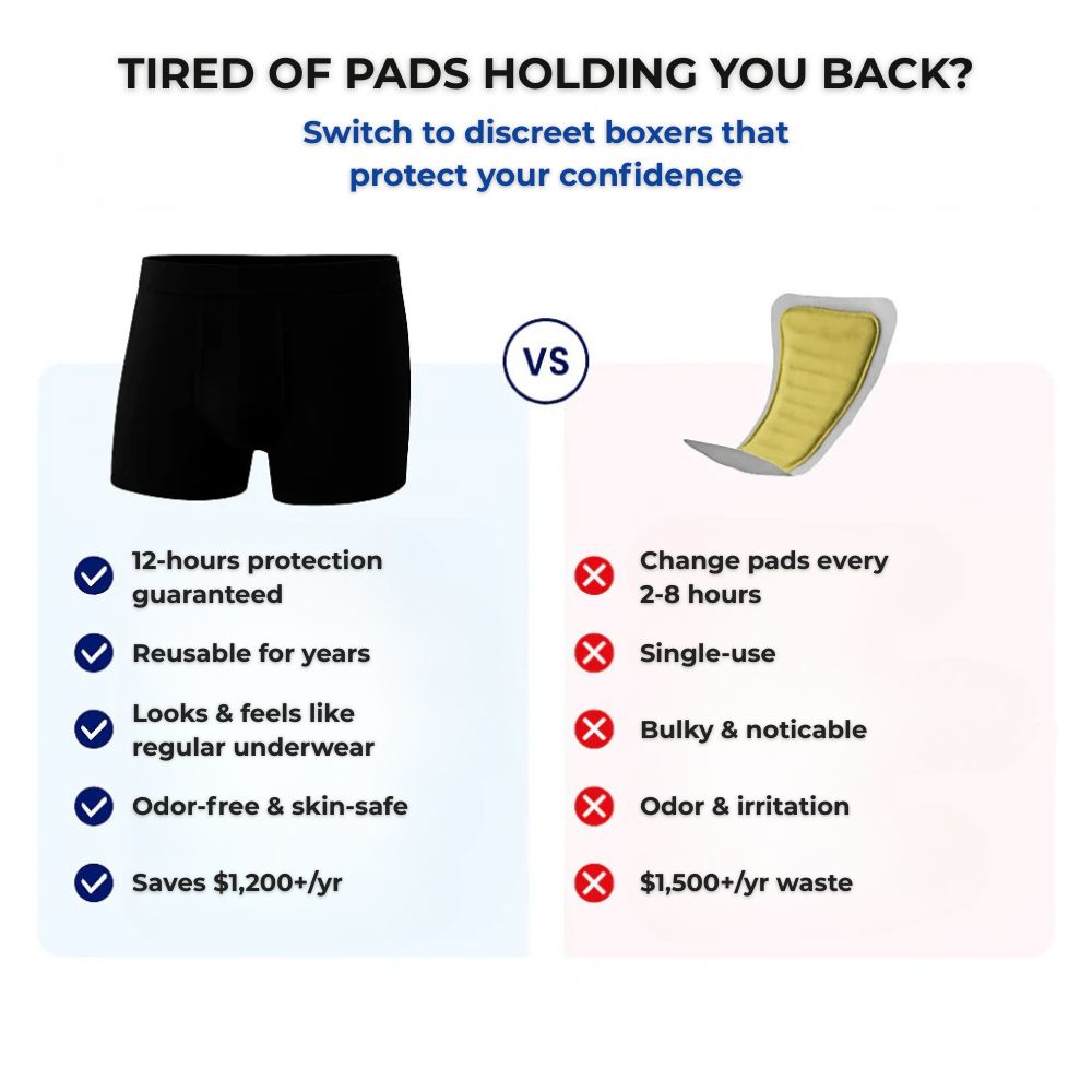 Men’s Confidence Briefs